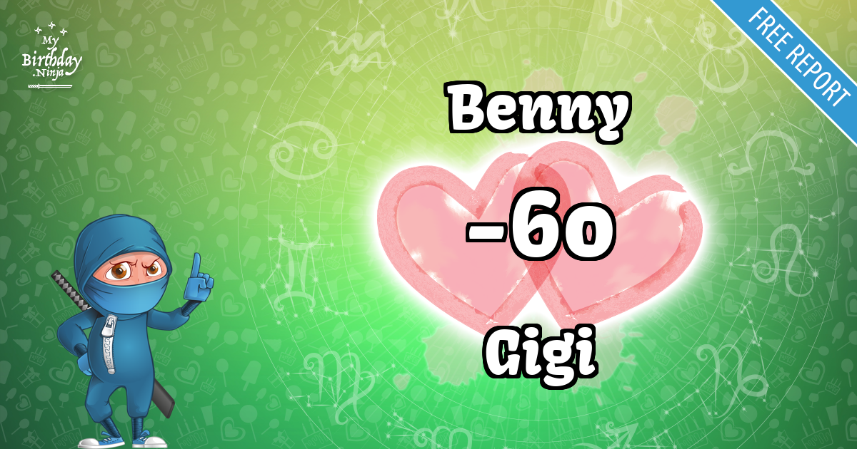 Benny and Gigi Love Match Score