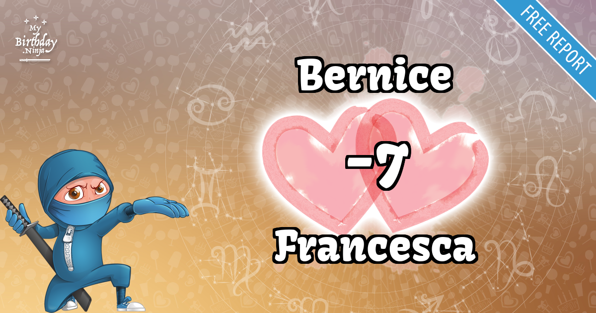 Bernice and Francesca Love Match Score