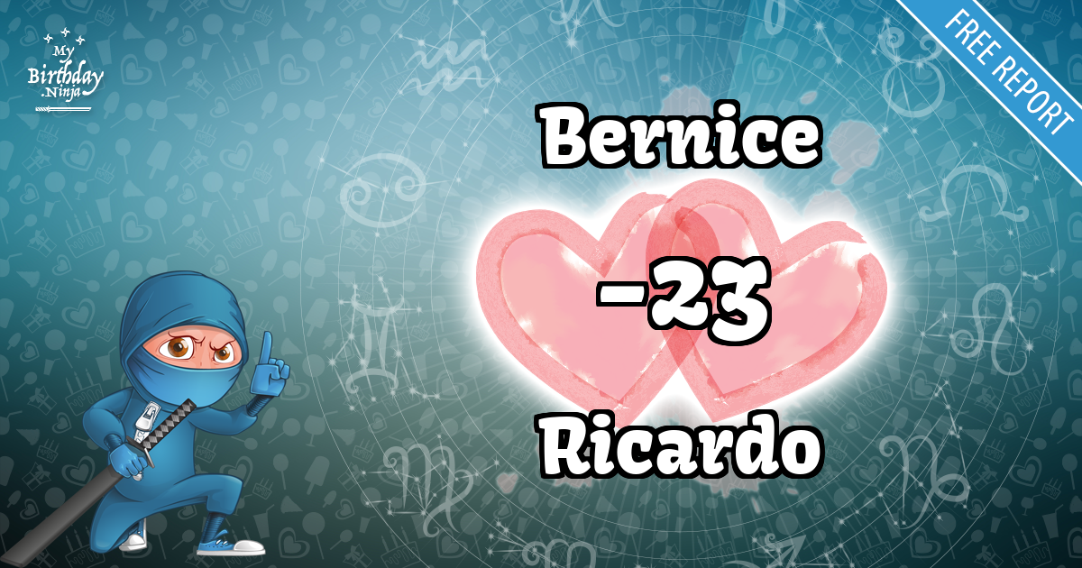 Bernice and Ricardo Love Match Score