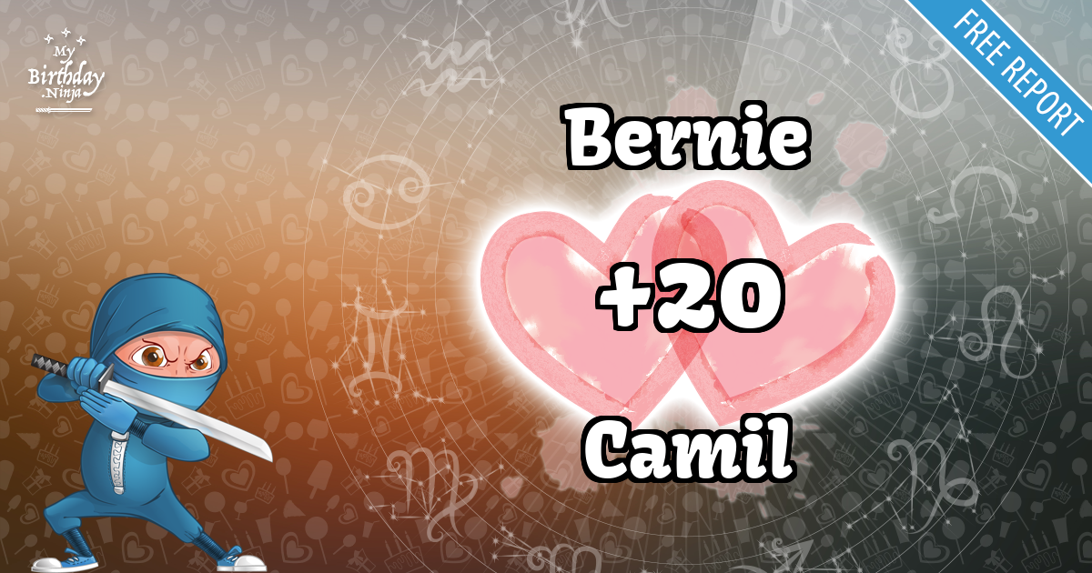 Bernie and Camil Love Match Score