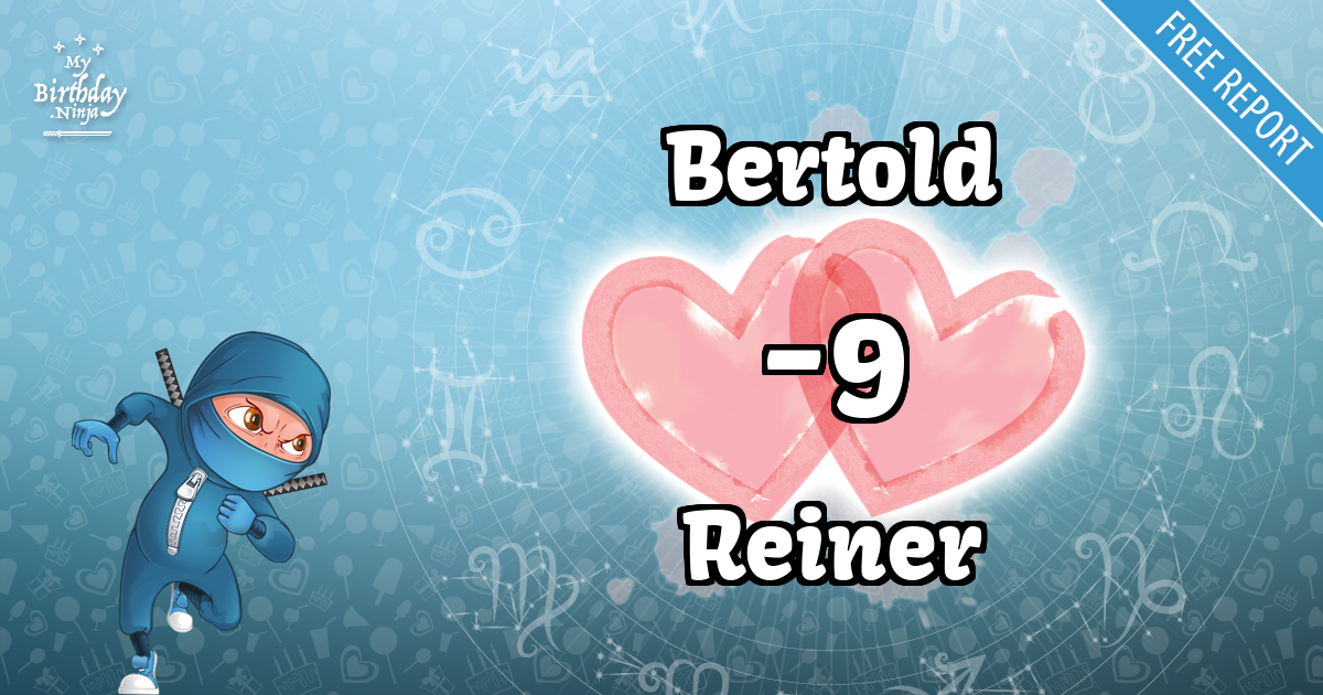 Bertold and Reiner Love Match Score