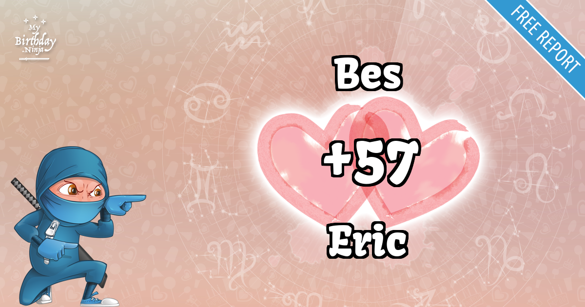 Bes and Eric Love Match Score