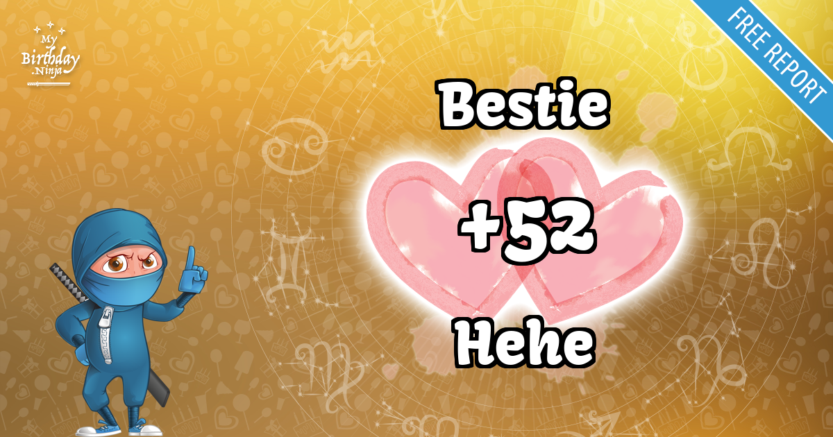 Bestie and Hehe Love Match Score