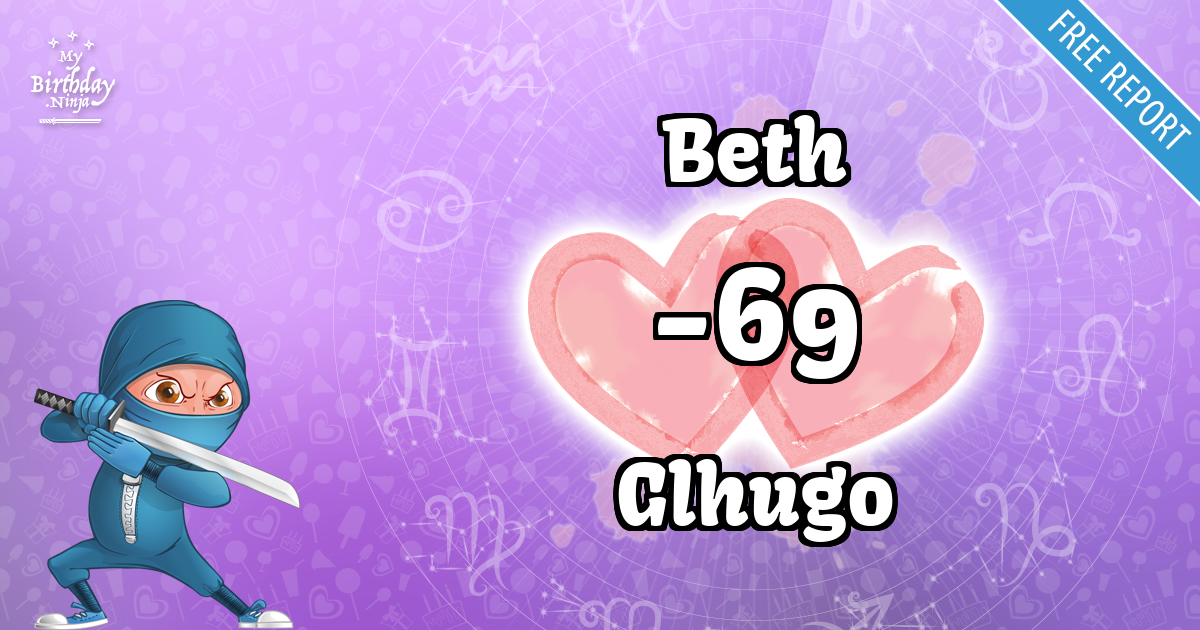 Beth and Glhugo Love Match Score