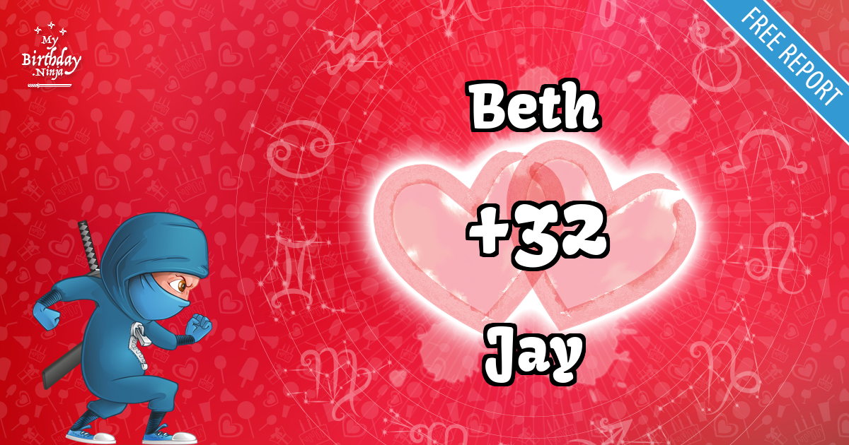 Beth and Jay Love Match Score