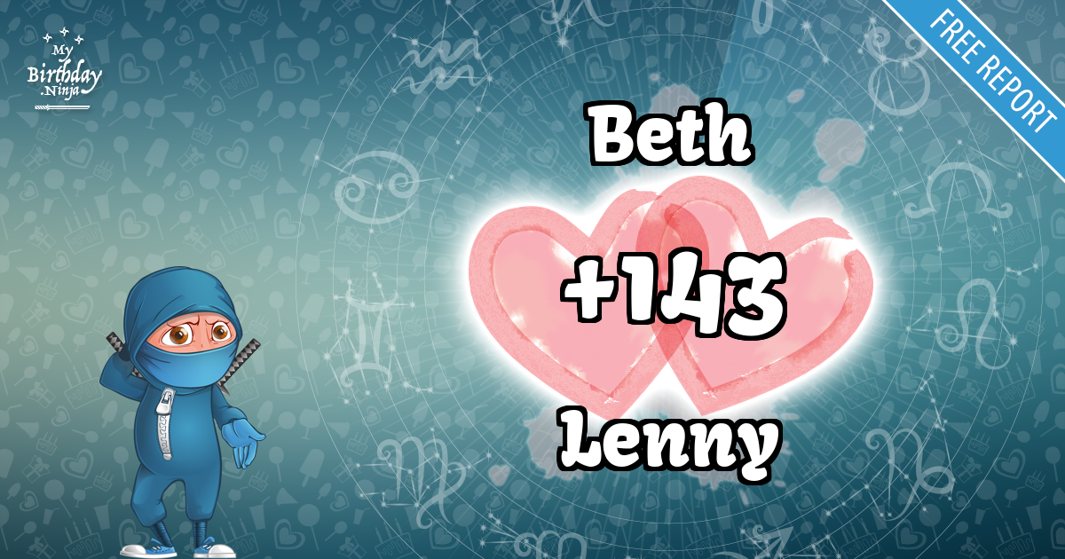 Beth and Lenny Love Match Score