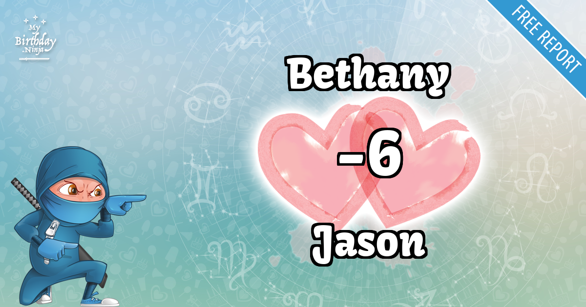Bethany and Jason Love Match Score