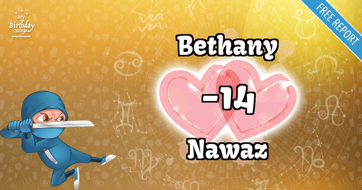 Bethany and Nawaz Love Match Score