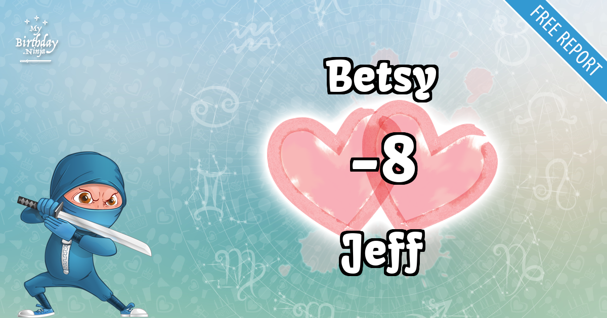 Betsy and Jeff Love Match Score