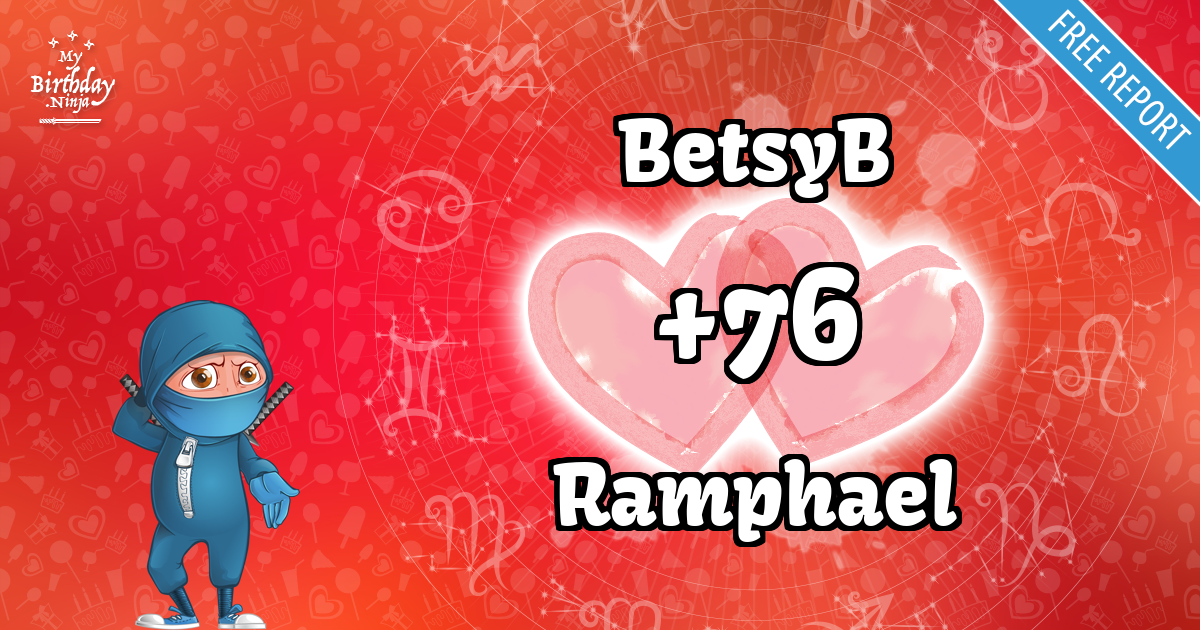BetsyB and Ramphael Love Match Score