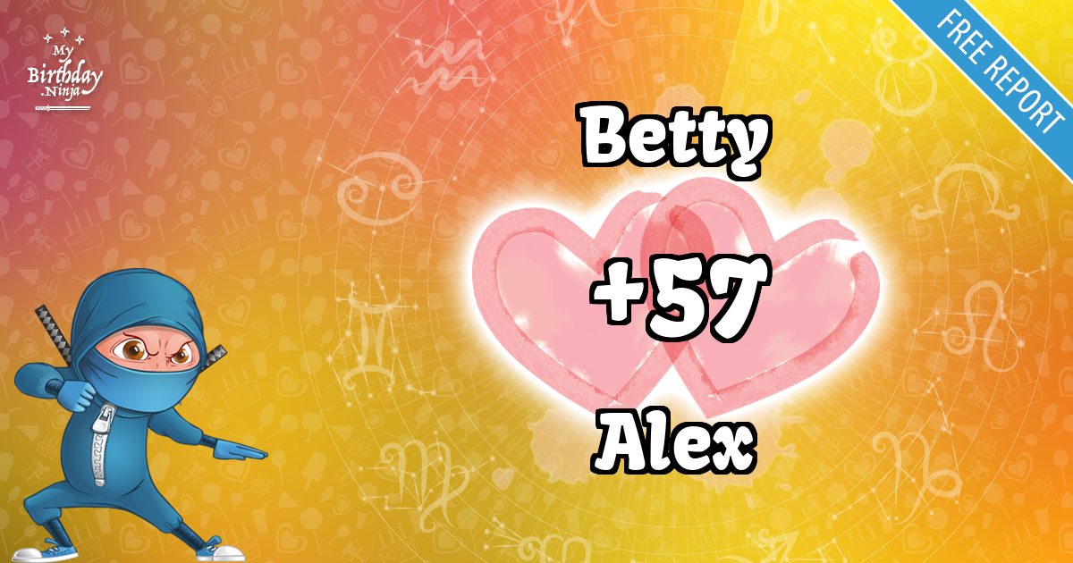 Betty and Alex Love Match Score