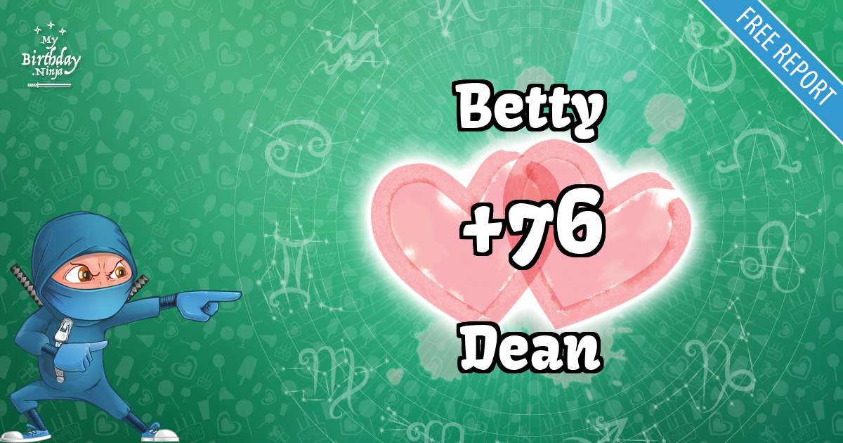 Betty and Dean Love Match Score