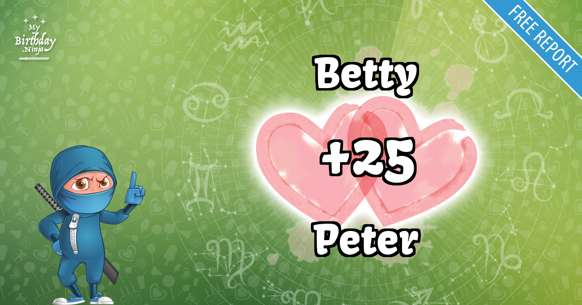 Betty and Peter Love Match Score