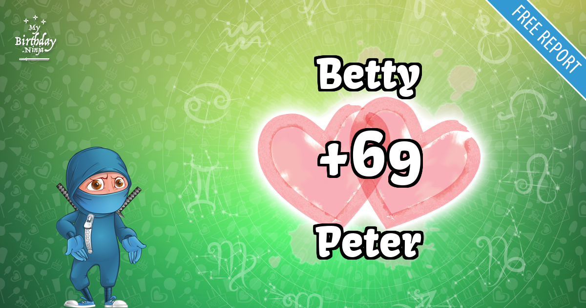 Betty and Peter Love Match Score