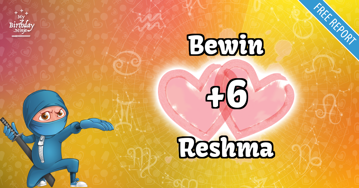 Bewin and Reshma Love Match Score