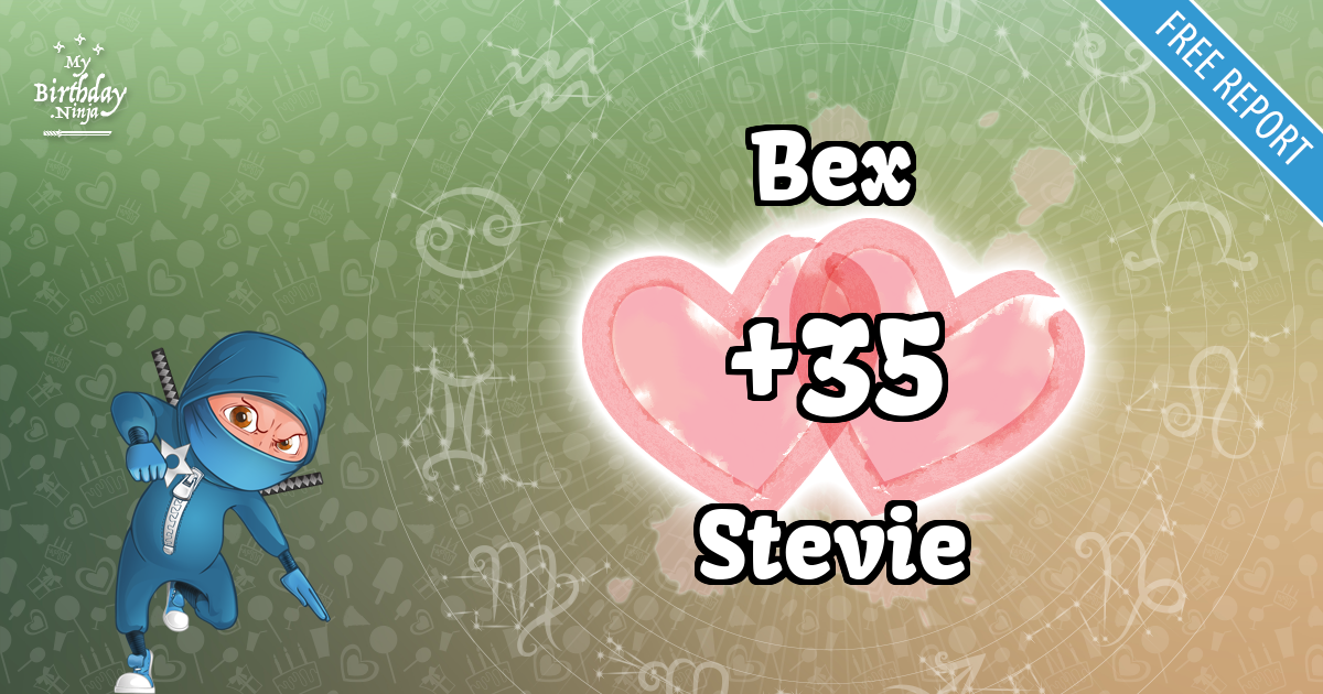 Bex and Stevie Love Match Score