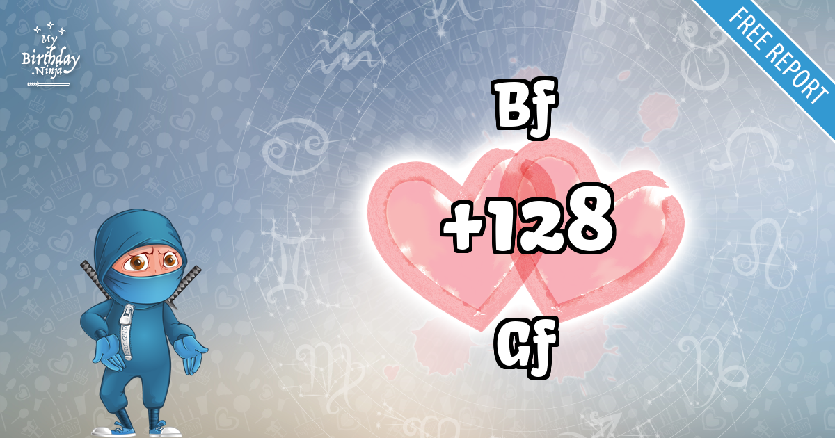 Bf and Gf Love Match Score