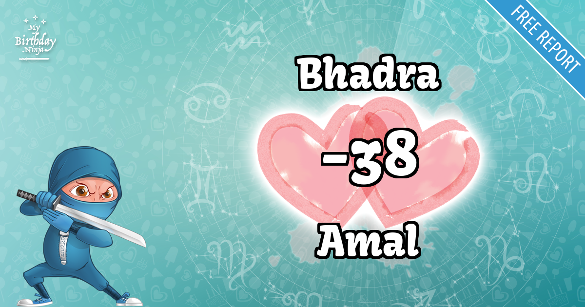 Bhadra and Amal Love Match Score