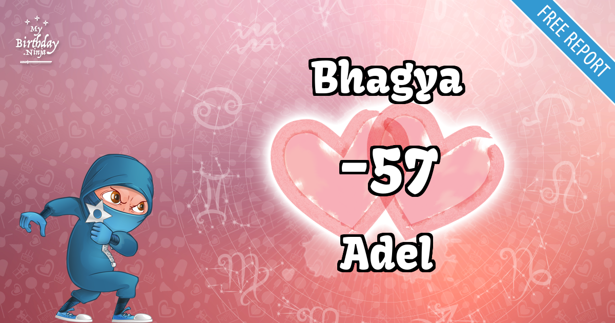 Bhagya and Adel Love Match Score