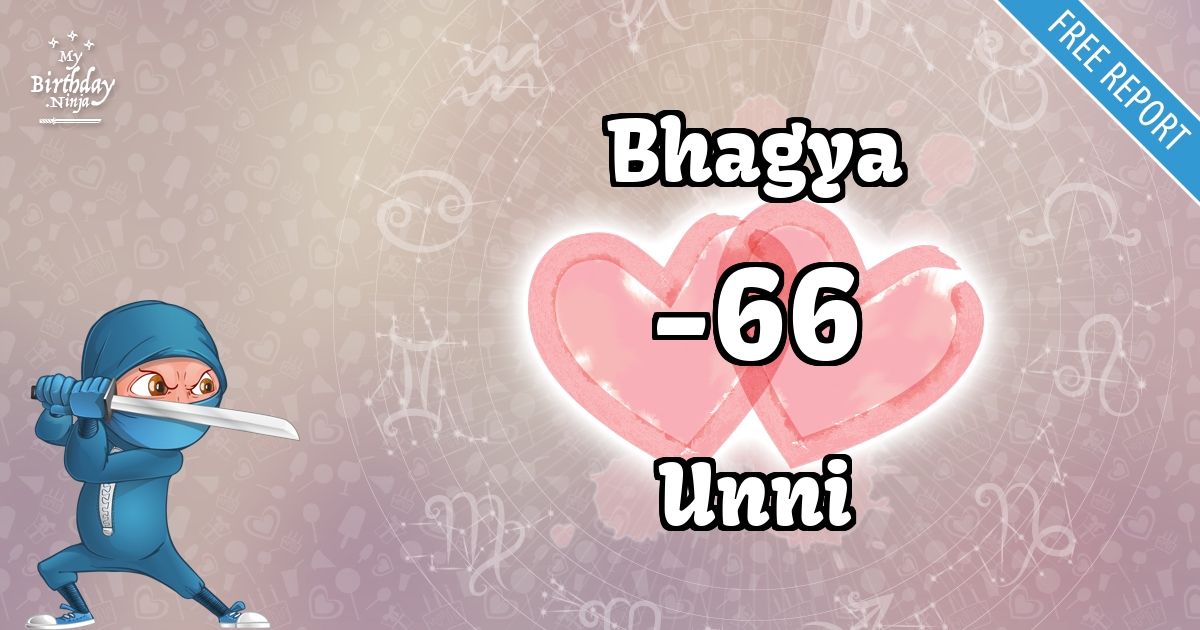 Bhagya and Unni Love Match Score