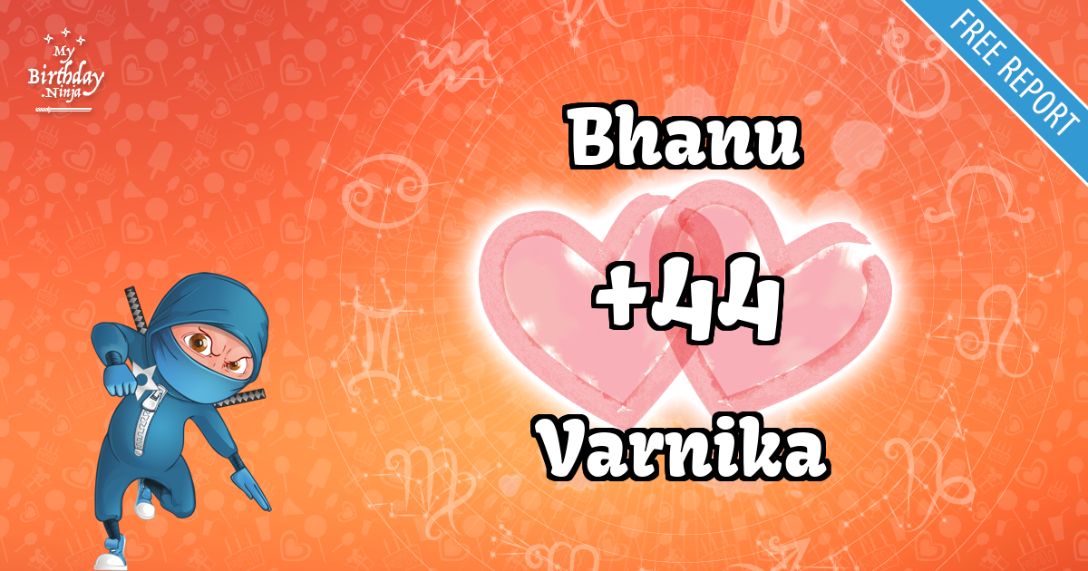 Bhanu and Varnika Love Match Score