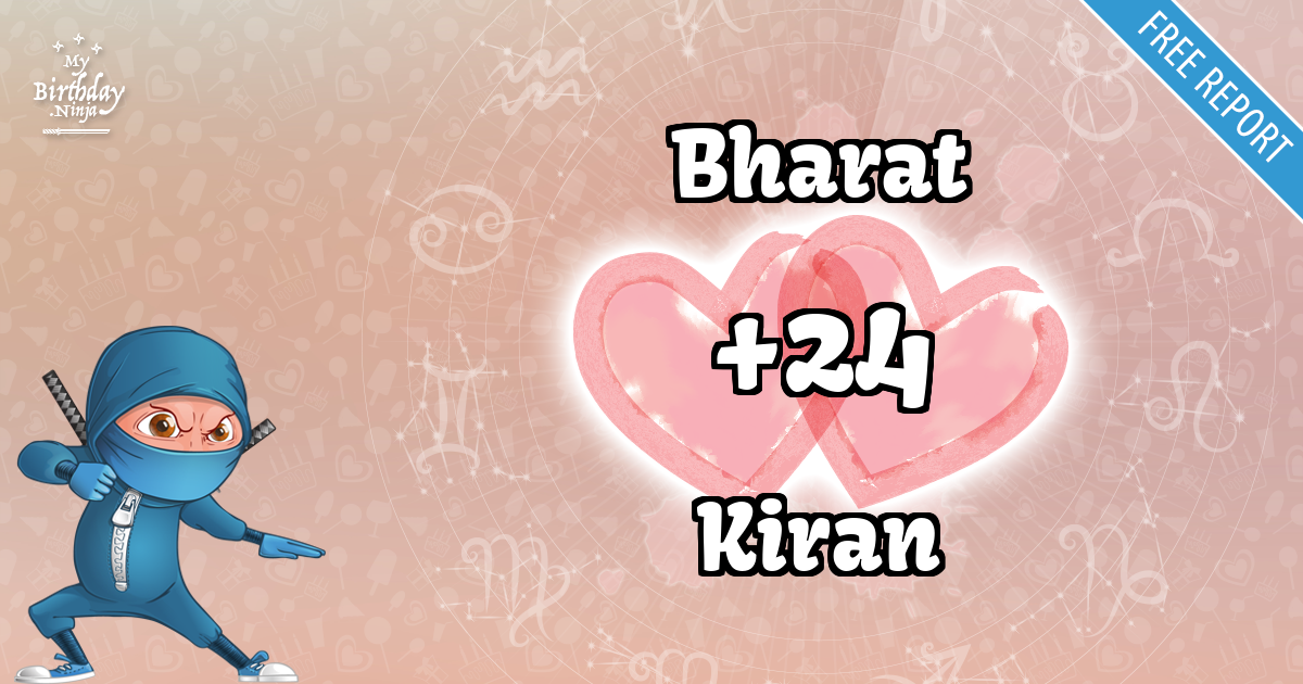 Bharat and Kiran Love Match Score