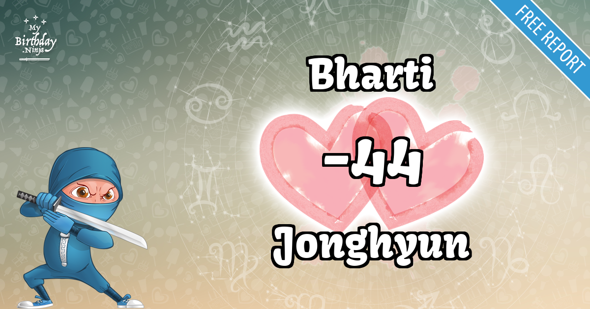 Bharti and Jonghyun Love Match Score