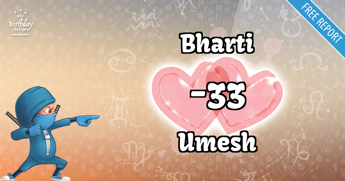 Bharti and Umesh Love Match Score