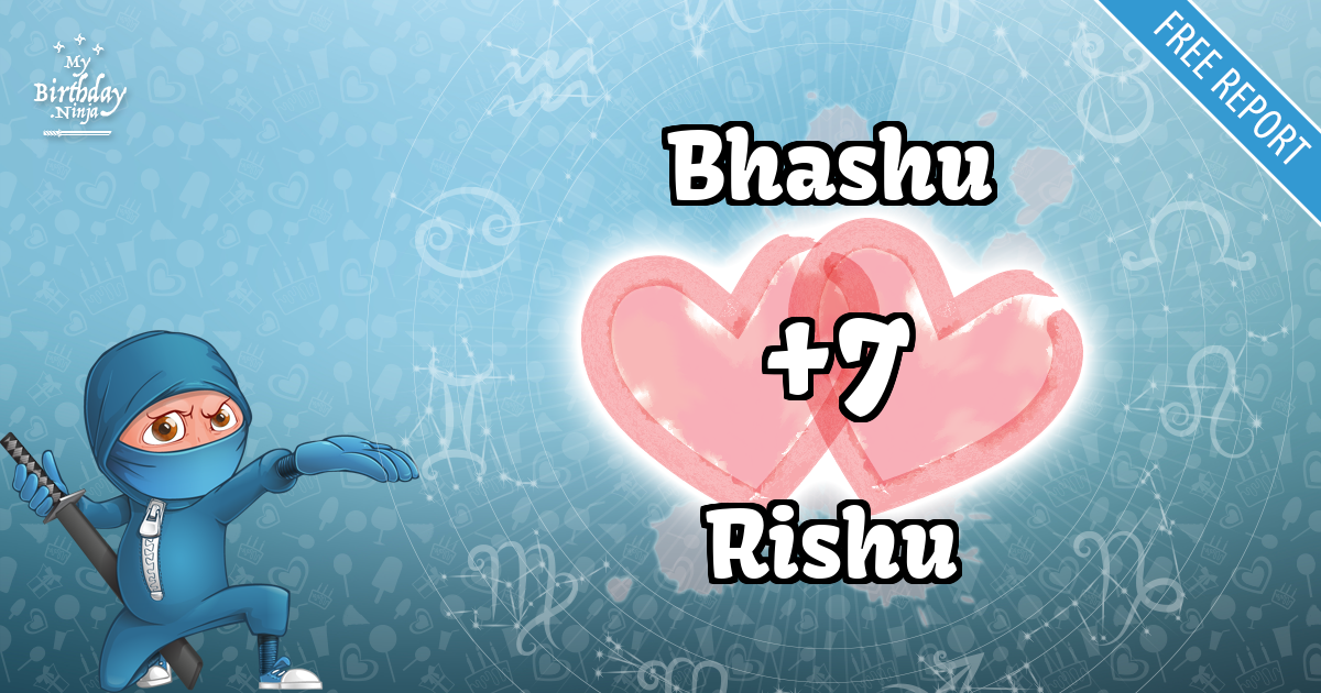 Bhashu and Rishu Love Match Score