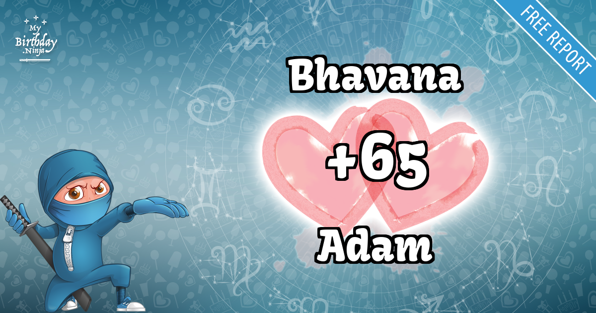 Bhavana and Adam Love Match Score