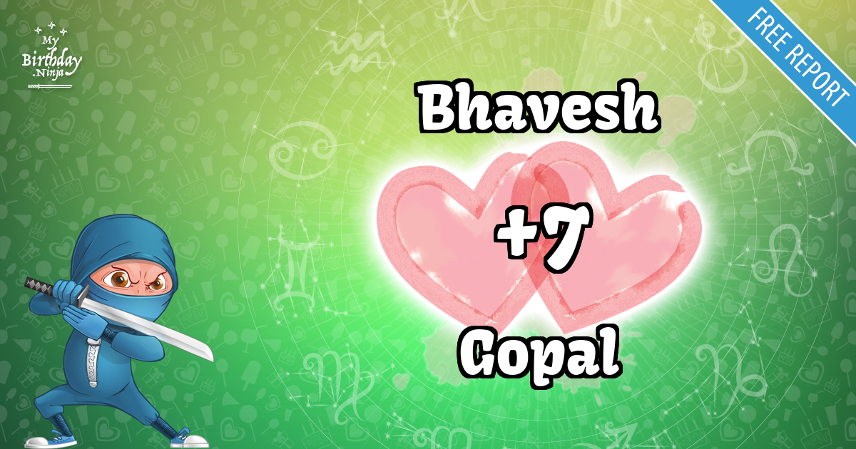 Bhavesh and Gopal Love Match Score