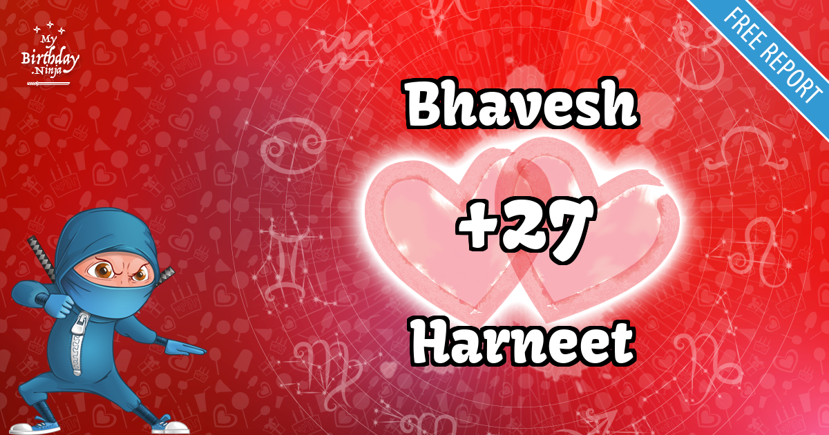 Bhavesh and Harneet Love Match Score