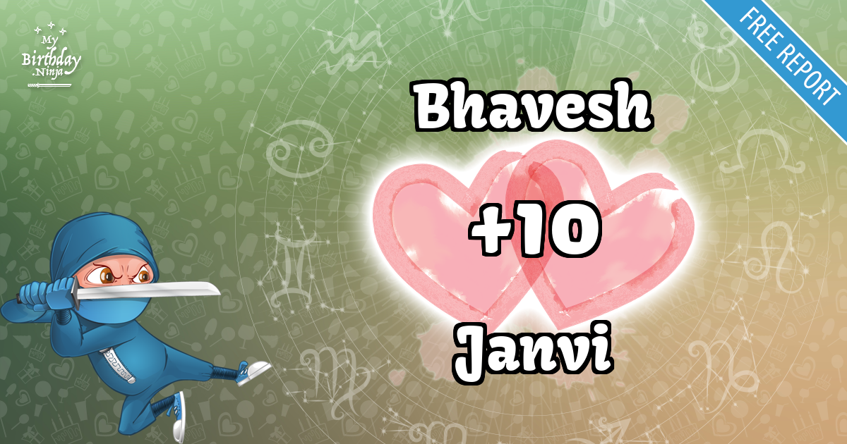 Bhavesh and Janvi Love Match Score