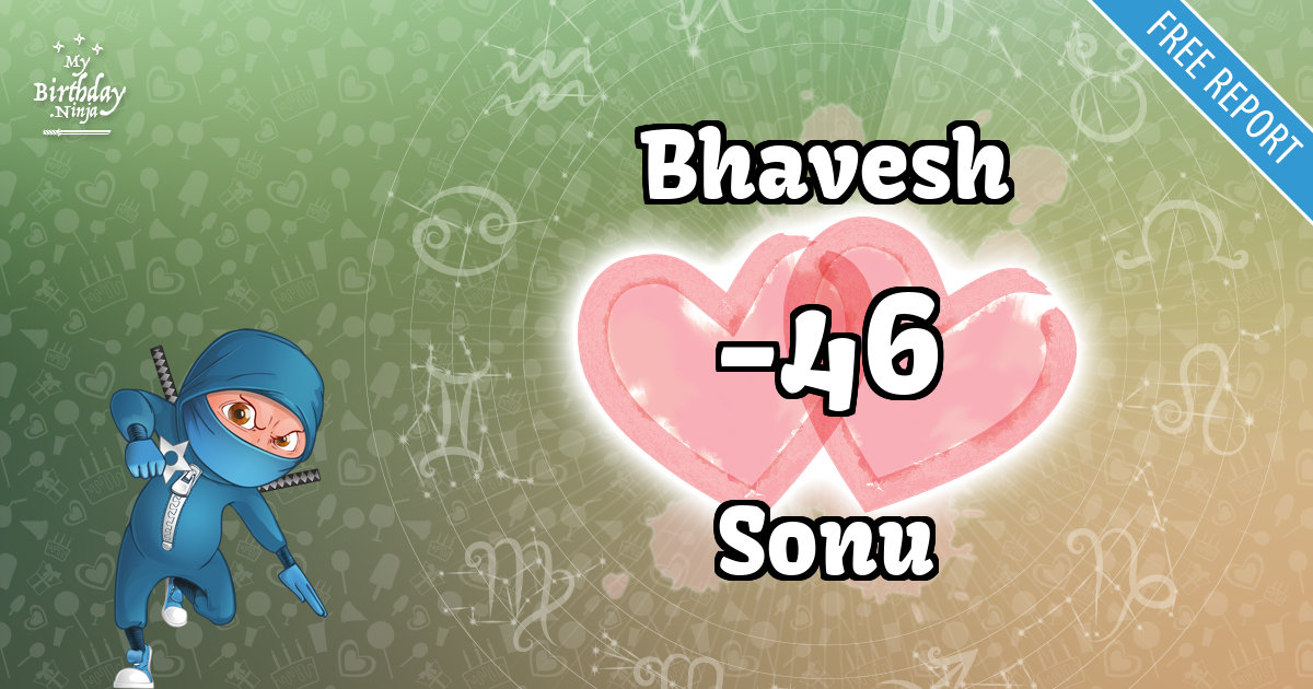 Bhavesh and Sonu Love Match Score