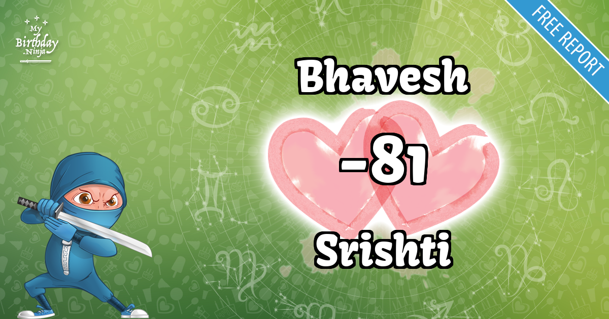Bhavesh and Srishti Love Match Score