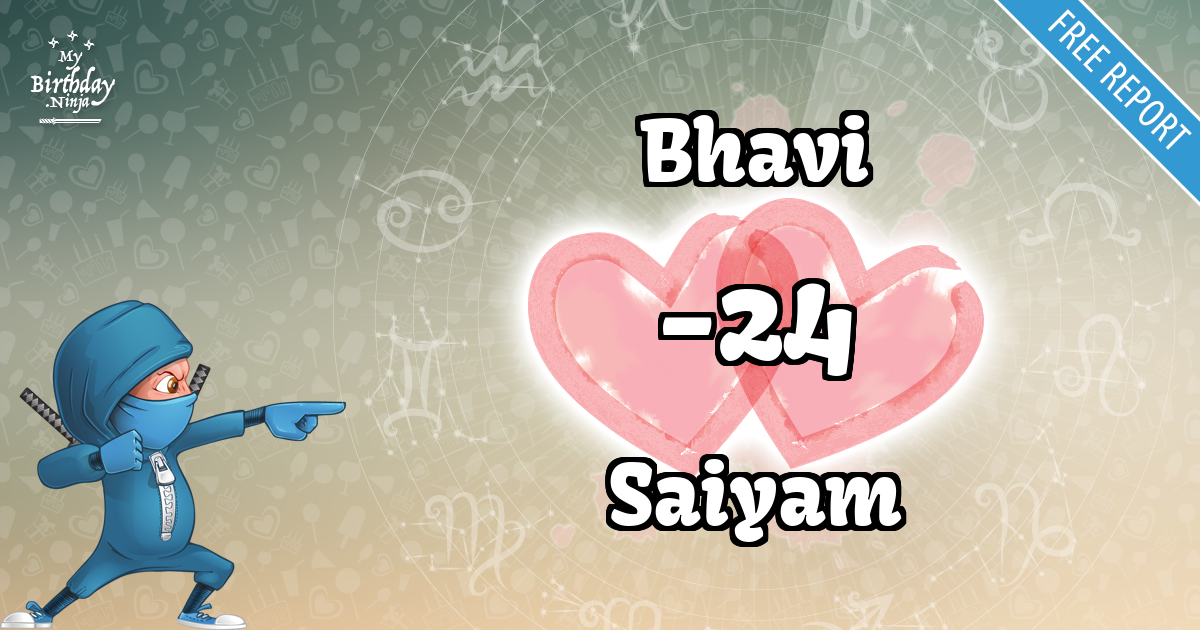 Bhavi and Saiyam Love Match Score