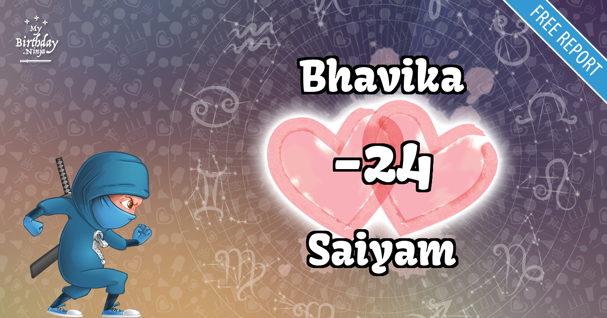 Bhavika and Saiyam Love Match Score