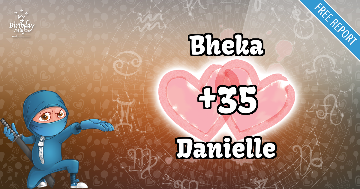Bheka and Danielle Love Match Score