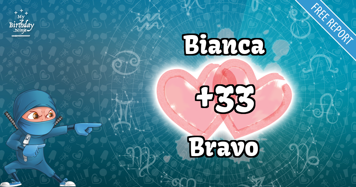 Bianca and Bravo Love Match Score
