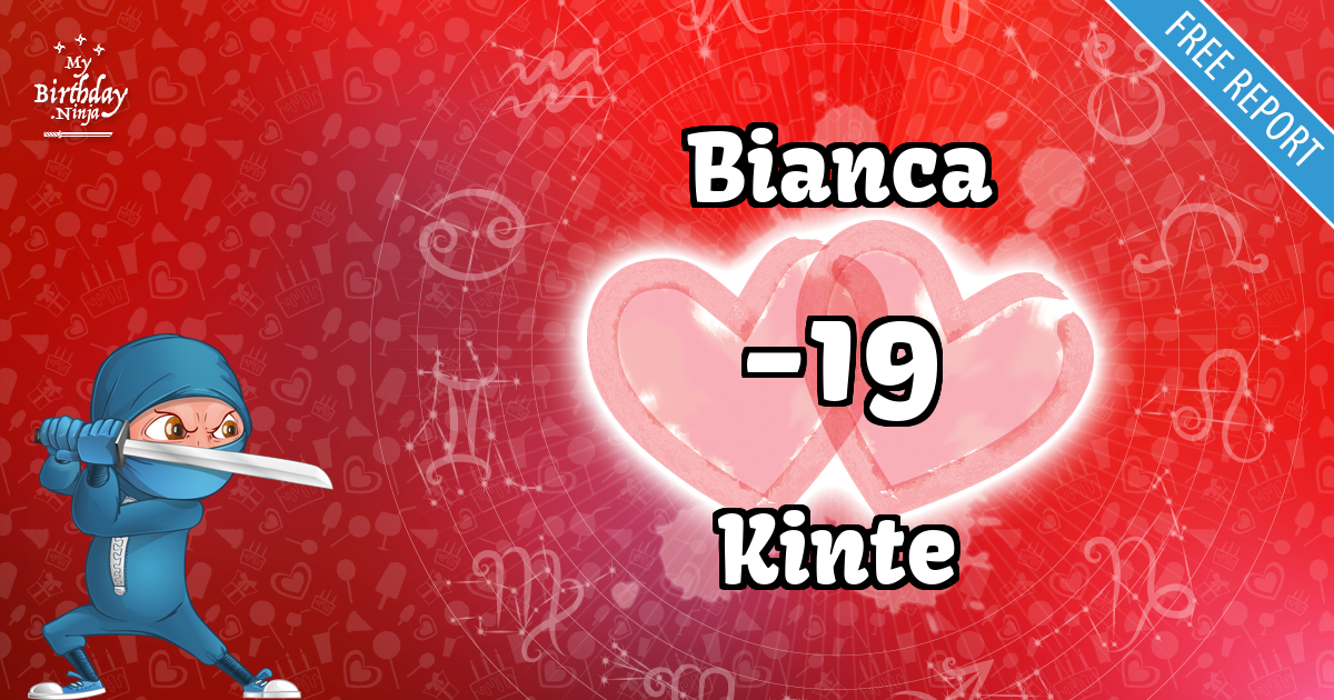Bianca and Kinte Love Match Score