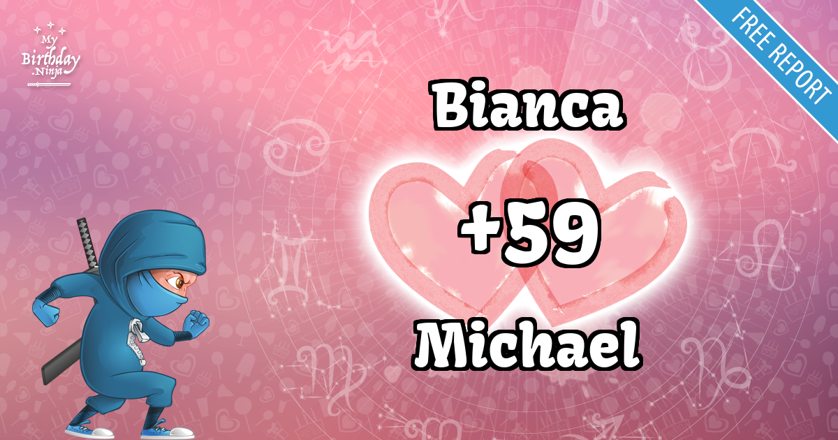 Bianca and Michael Love Match Score