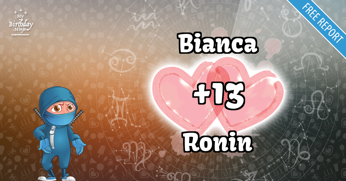 Bianca and Ronin Love Match Score