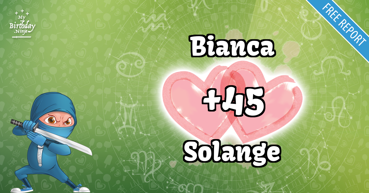 Bianca and Solange Love Match Score
