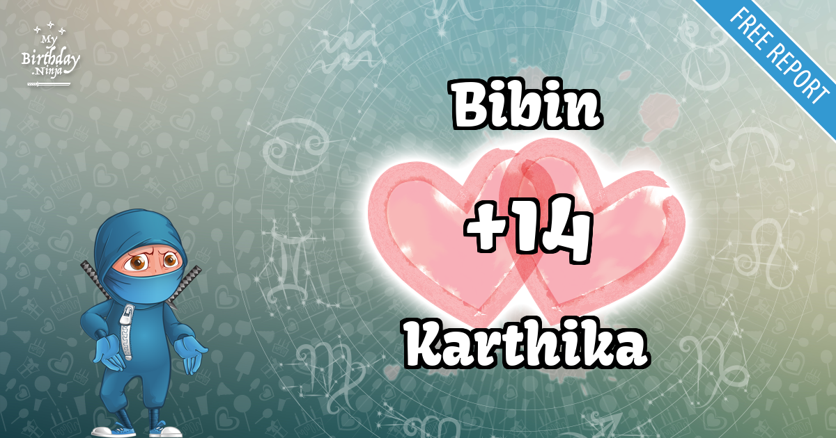 Bibin and Karthika Love Match Score