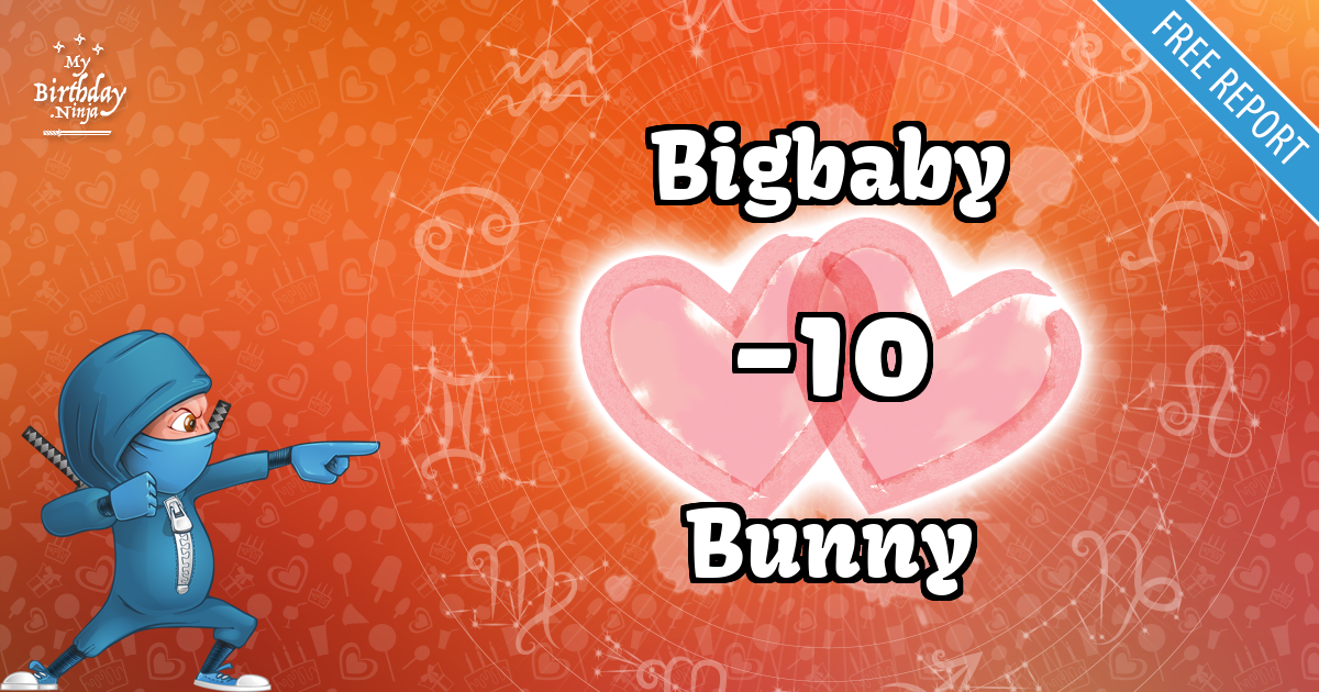 Bigbaby and Bunny Love Match Score