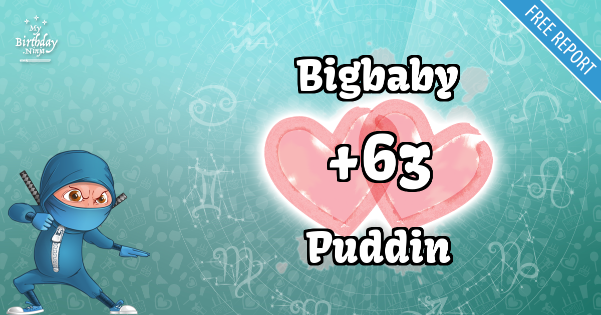 Bigbaby and Puddin Love Match Score