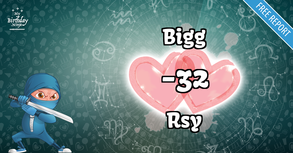 Bigg and Rsy Love Match Score