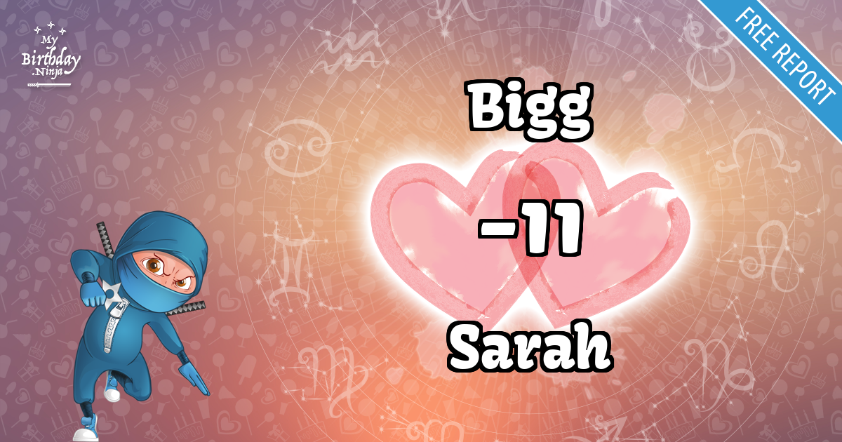 Bigg and Sarah Love Match Score
