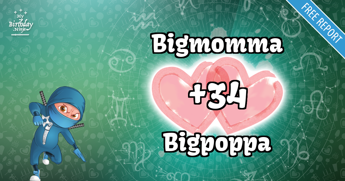 Bigmomma and Bigpoppa Love Match Score