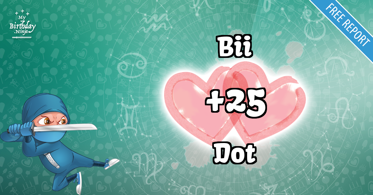 Bii and Dot Love Match Score